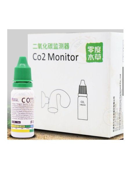 WYIN CO2 Monitor/Indicator